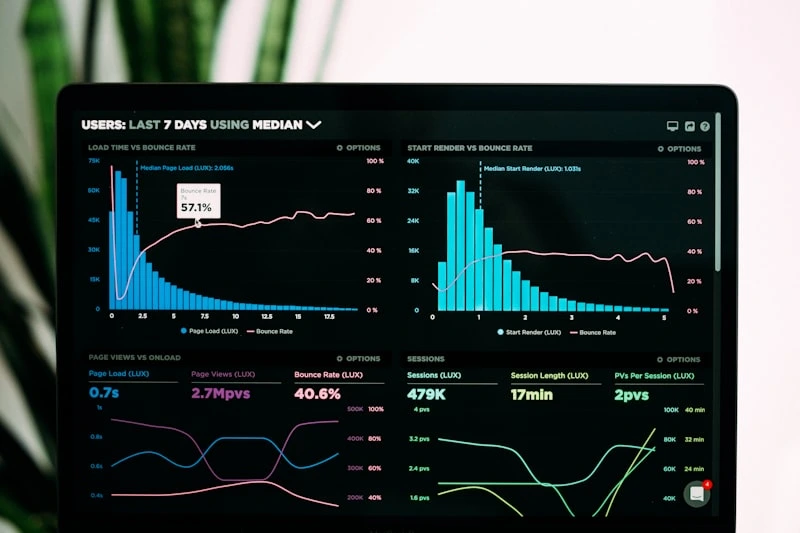 Healthcare finance and AI investment analysis